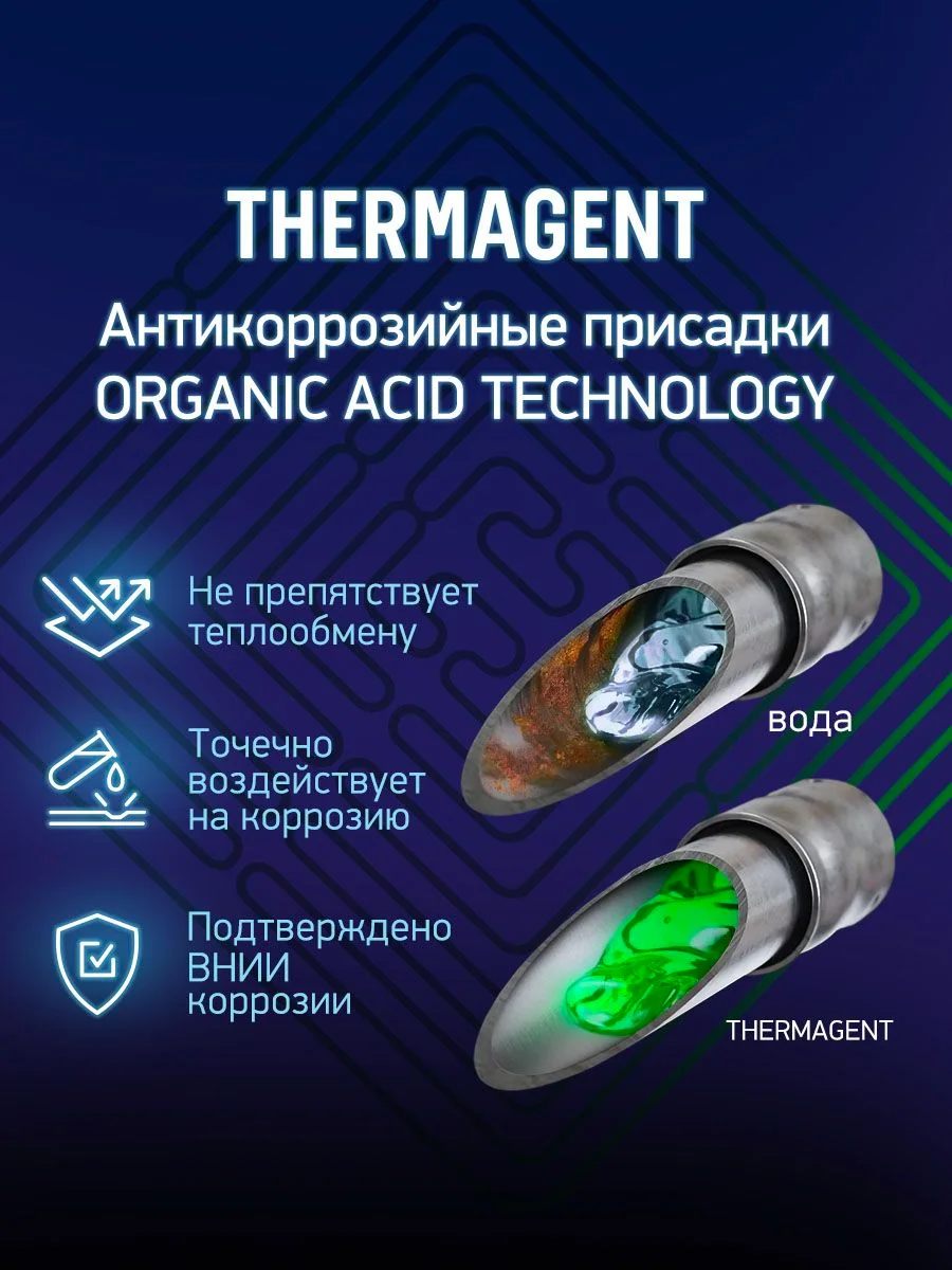 Теплоноситель Thermagent ЭKO -30 пропиленгликоль, Термагент Eko