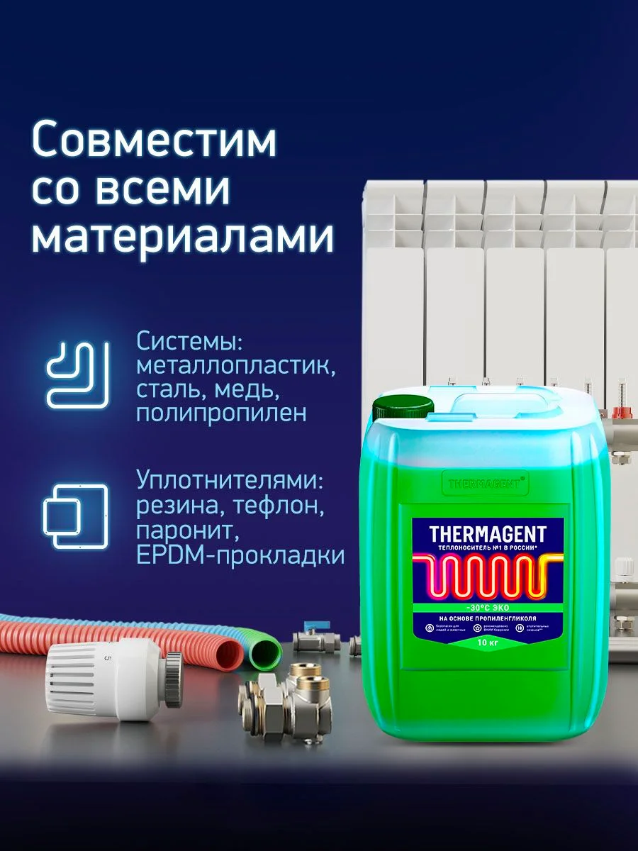 Теплоноситель Thermagent ЭKO -30 пропиленгликоль, Термагент Eko