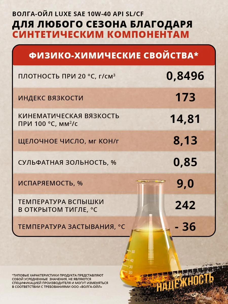 Полусинтетическое моторное масло Волга-Ойл LUXE SAE 10W-40 API SL/CF Volga Oil