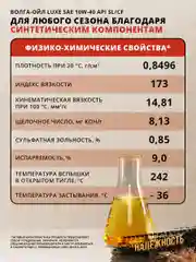Полусинтетическое моторное масло Волга-Ойл LUXE SAE 10W-40 API SL/CF Volga Oil