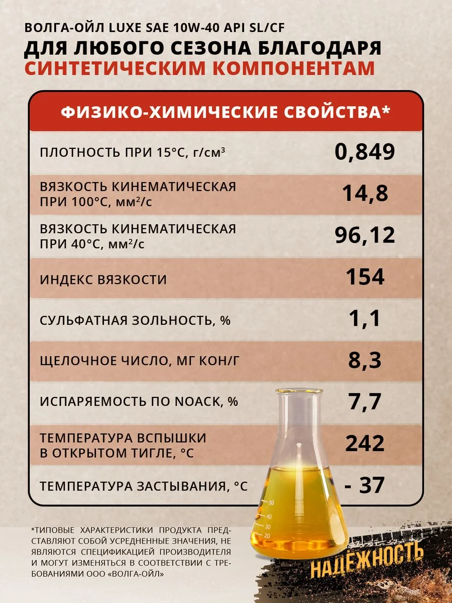 Полусинтетическое моторное масло Волга-Ойл LUXE SAE 10W-40 API SL/CF Volga Oil