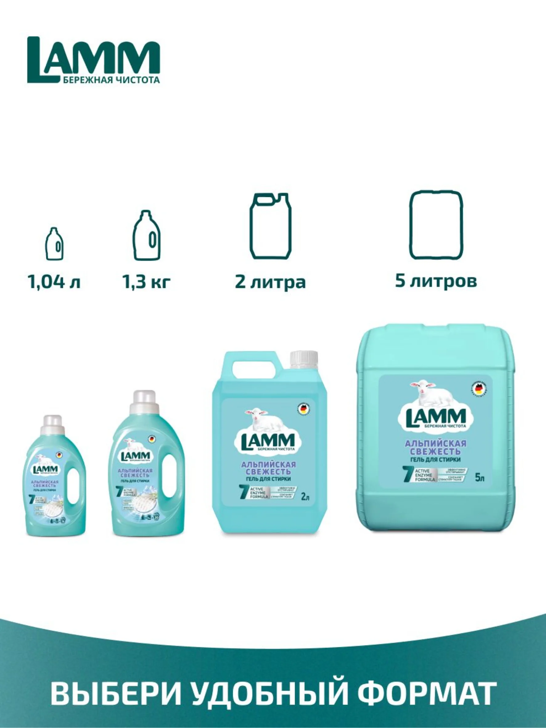 LAMM Альпийская свежесть гель для стирки белого белья бесфосфатный
