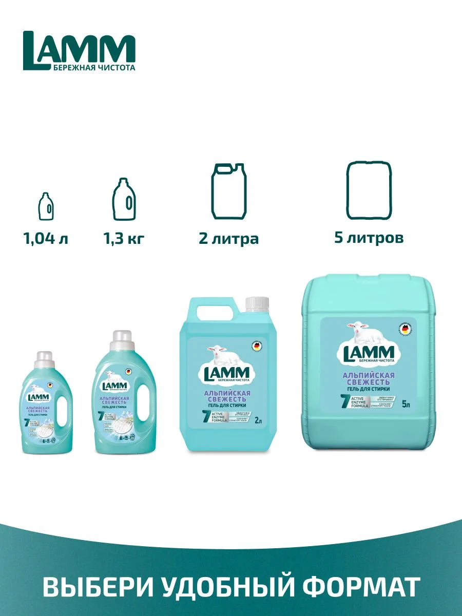 LAMM Альпийская свежесть гель для стирки белого белья бесфосфатный