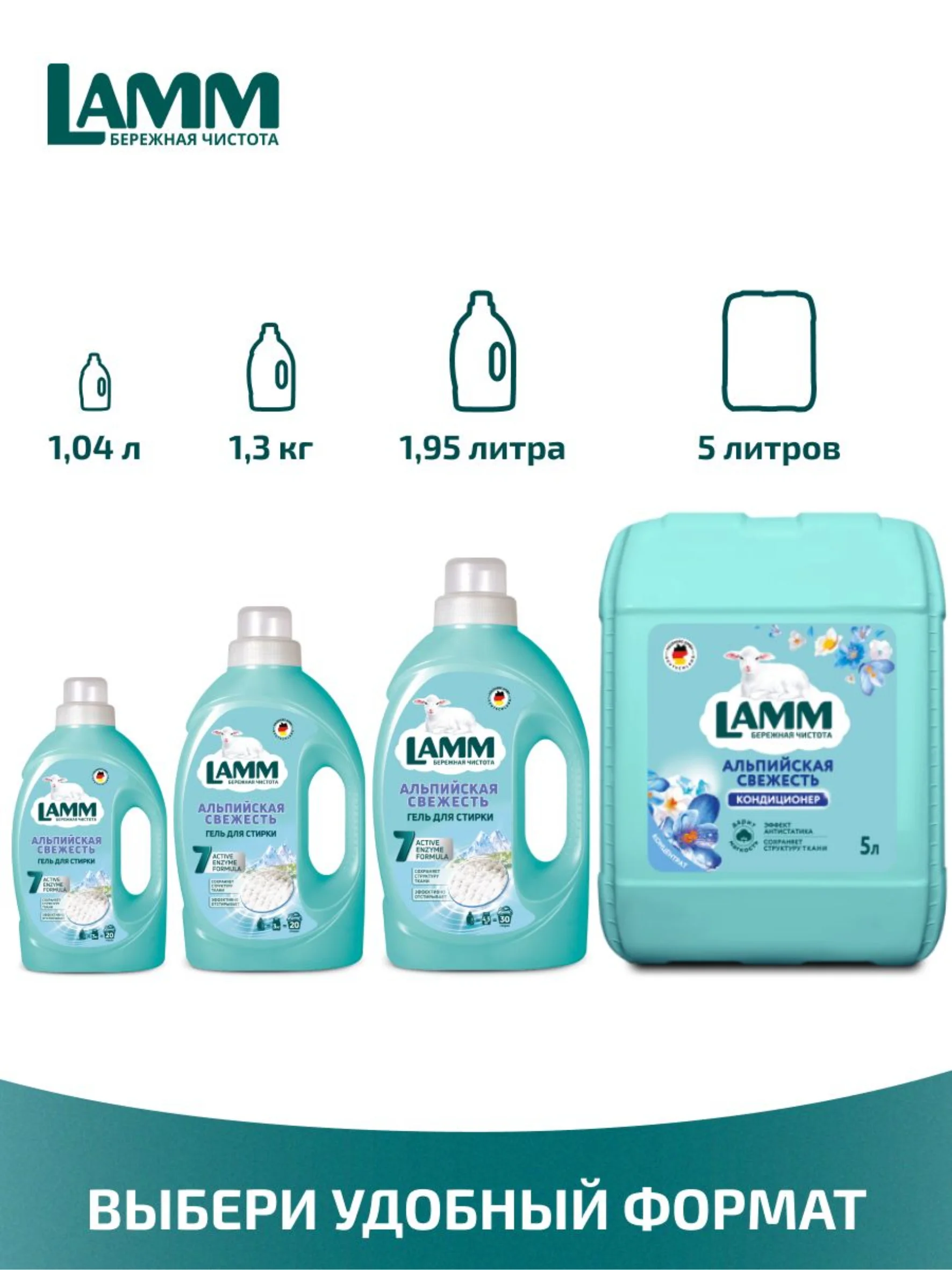 LAMM Альпийская свежесть гель для стирки белого белья бесфосфатный