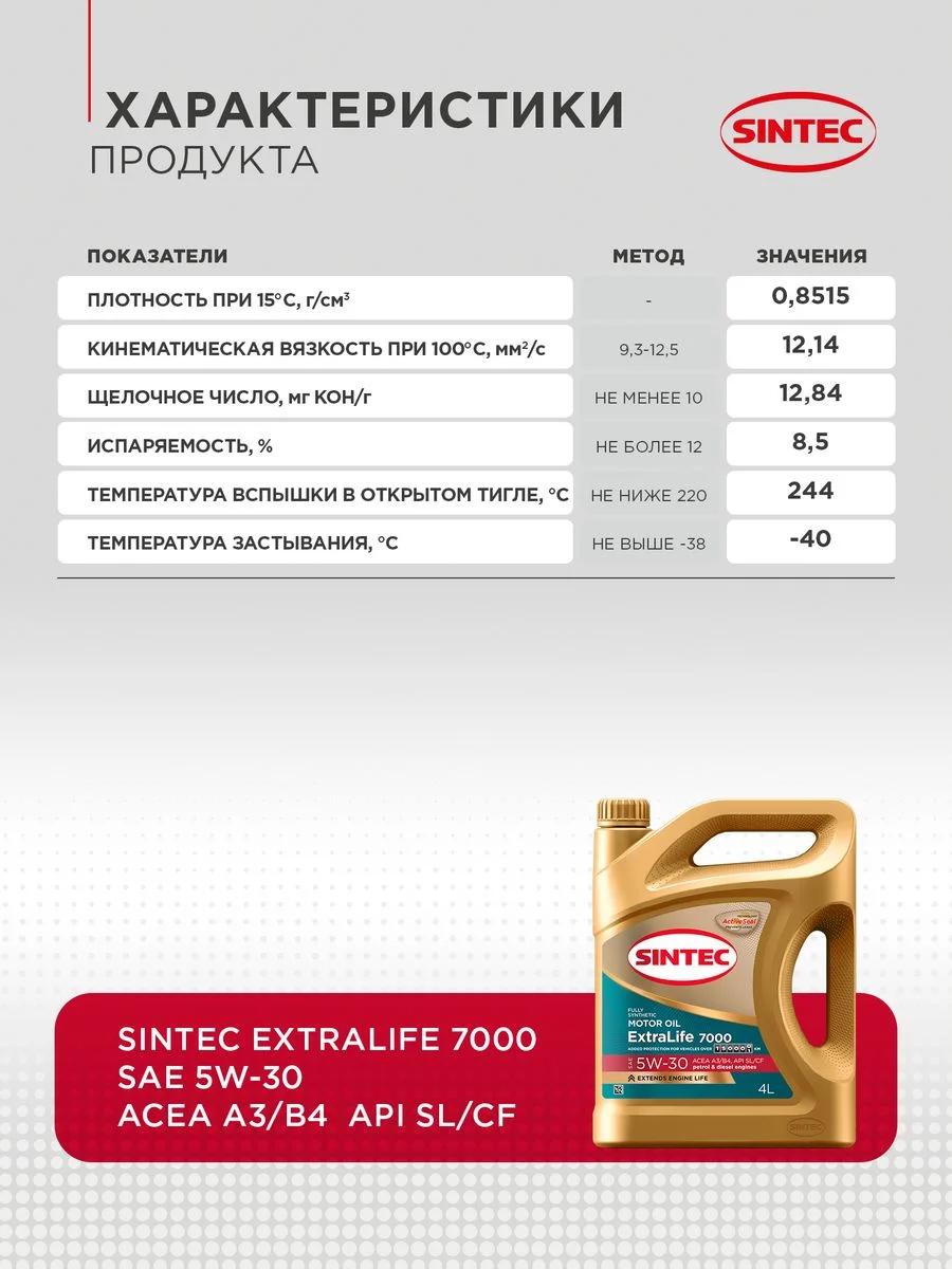 Моторное масло SINTEC EXTRALIFE 7000 SAE 5W-30, API SL/CF, ACEA A3/B4 Синтетическое