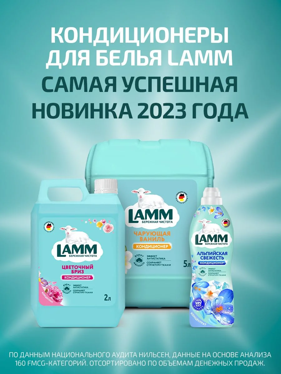 LAMM Цветочный бриз кондиционер для белья универсальный концентрат ополаскиватель