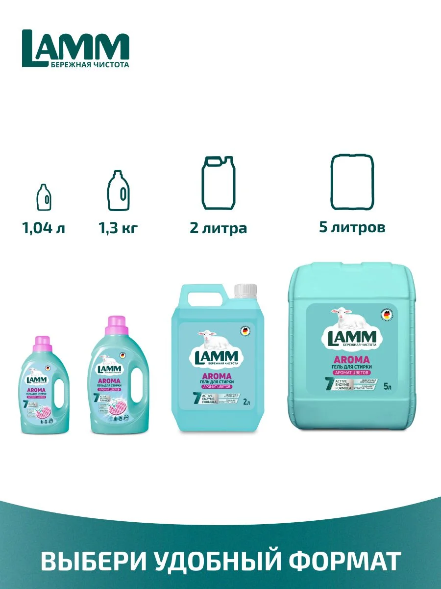 LAMM Aroma гель для стирки белого и цветного белья бесфосфатный