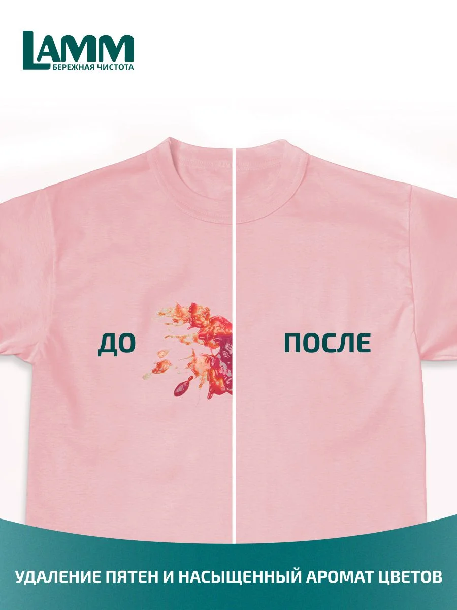 LAMM Aroma гель для стирки белого и цветного белья бесфосфатный