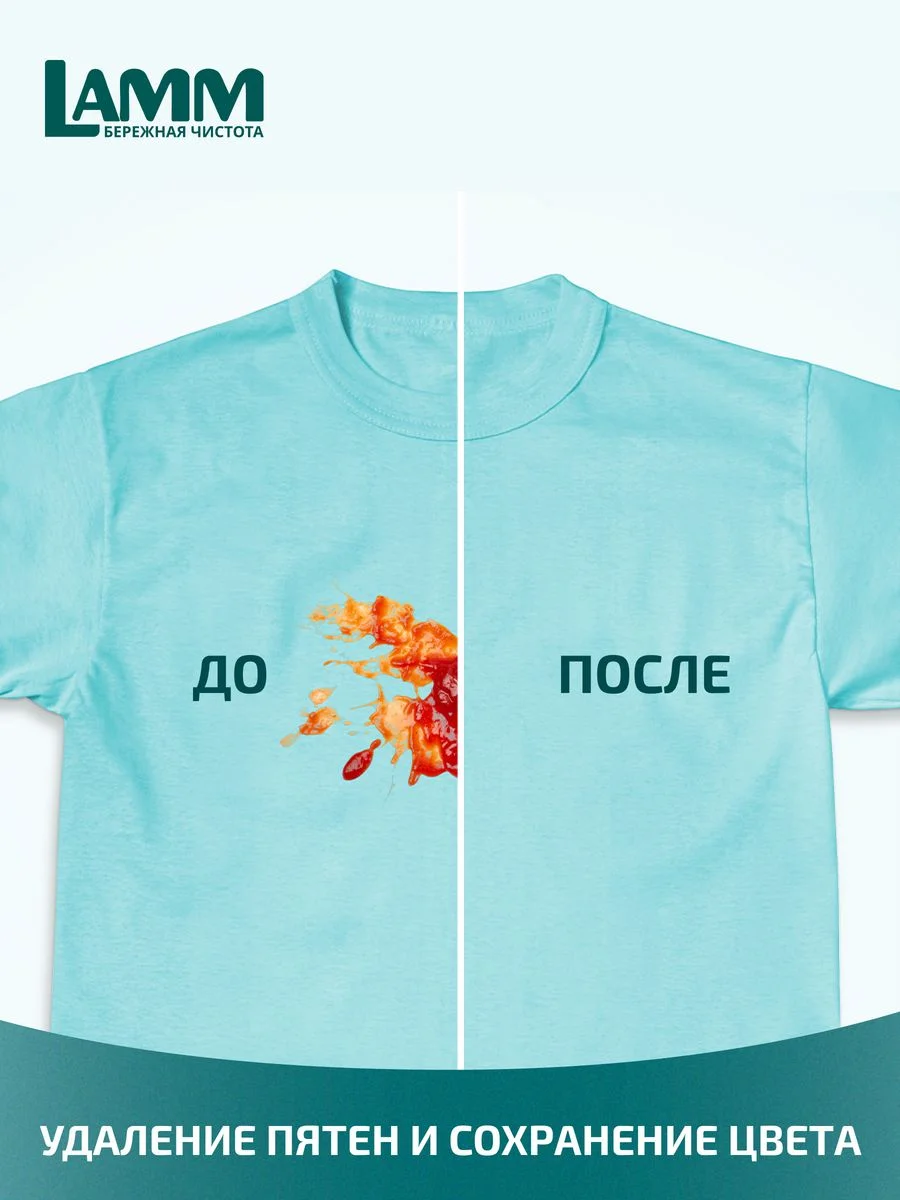 LAMM Color гель для стирки цветного белья бесфосфатный