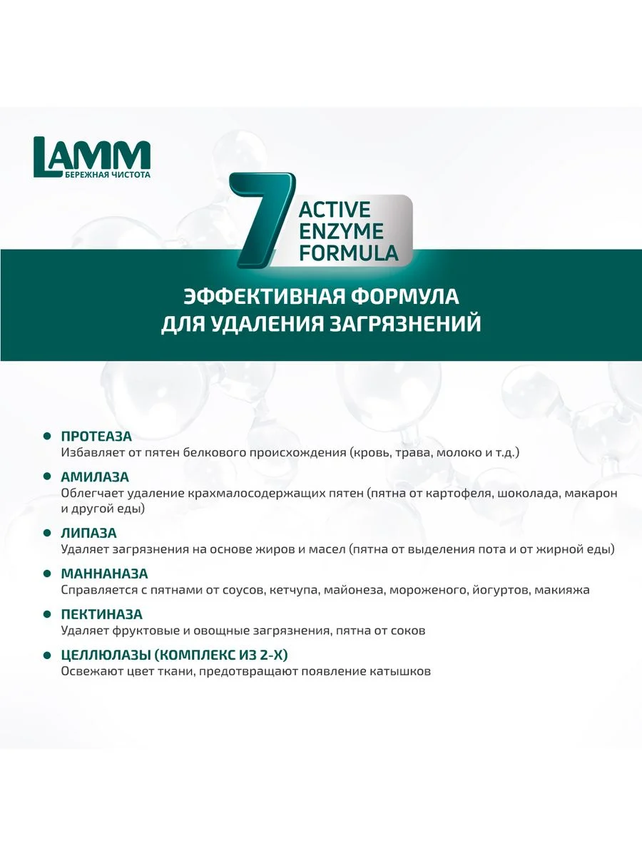 LAMM Color гель для стирки цветного белья бесфосфатный