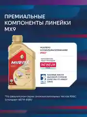 Моторное масло MIRAX MX9 SAE 5W-30, API SP, ILSAC GF-6A Синтетическое
