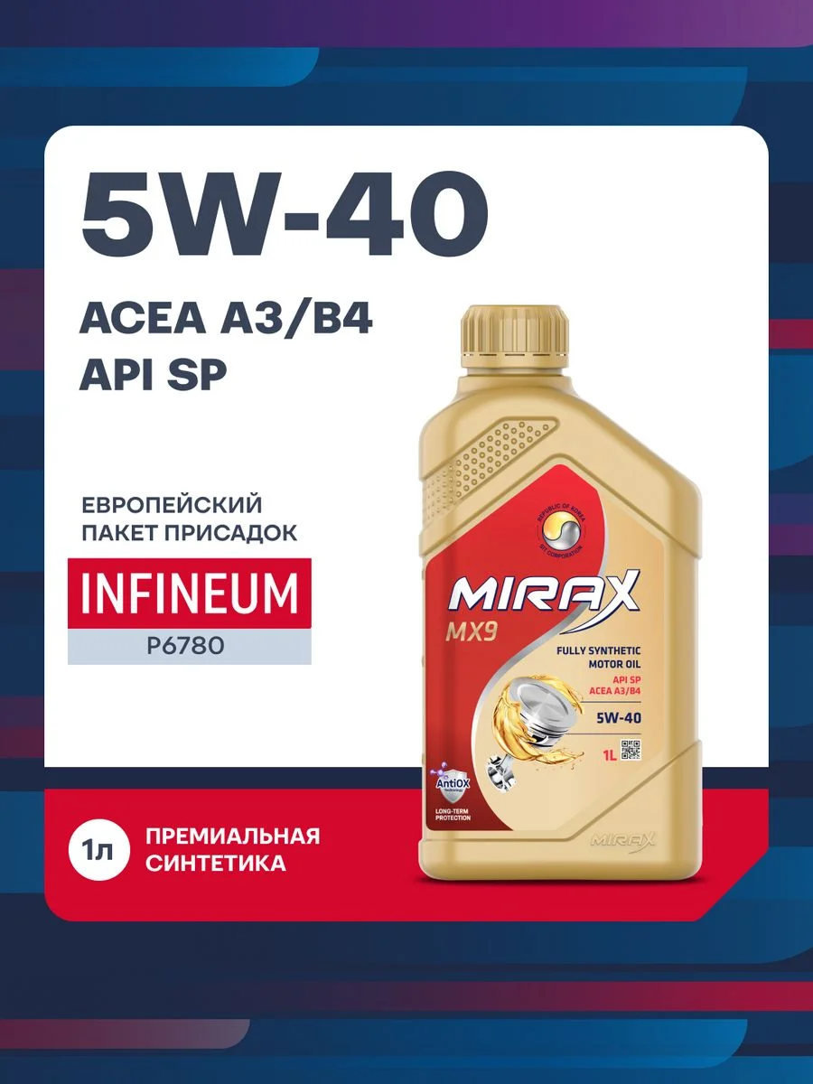 Моторное масло MIRAX MX9 SAE 5W-40, API SP, ACEA A3/B4 Синтетическое