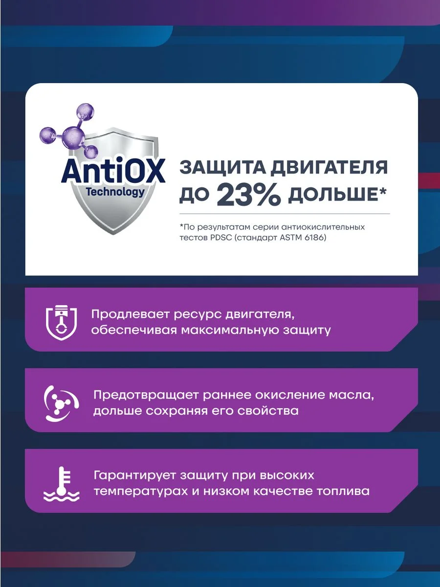 Моторное масло MIRAX MX7 SAE 5W-30, API SL/CF, ACEA A3/B4