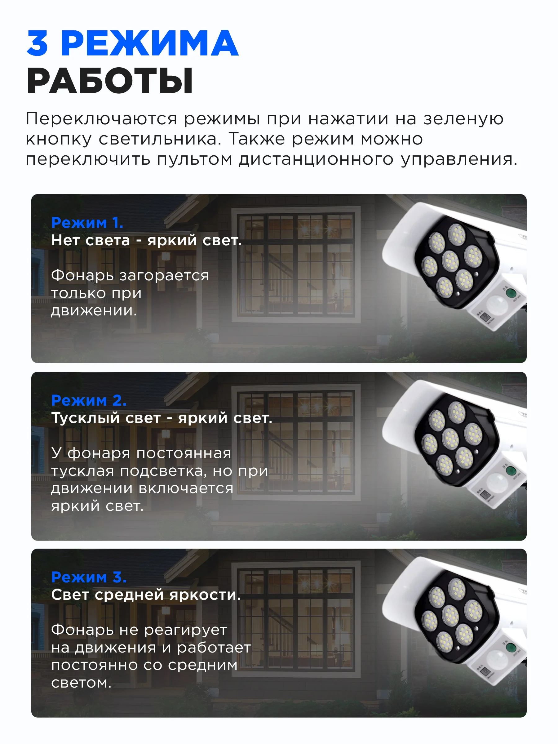 Уличный светильник прожектор с датчиком движения на солнечной батарее, фонарь/Муляж камеры