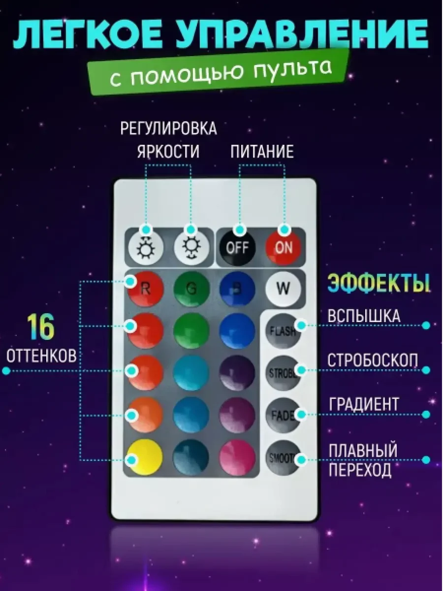 Ночник / Светильник, Интерактивный с маркером для рисования, 16 Цветов, C Пультом