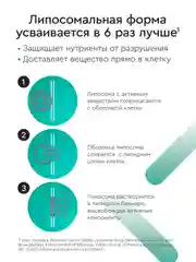 БАД к пище SmartLife "Липосомальный витамин С", 40 порций по 500 мг витамина С, 100 мл