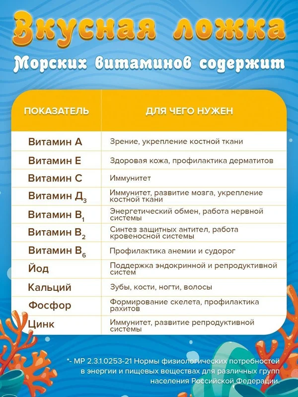 БАД к пище Доктор Море Морские витамины для детей, мультивитаминный гель, апельсин, 125 мл