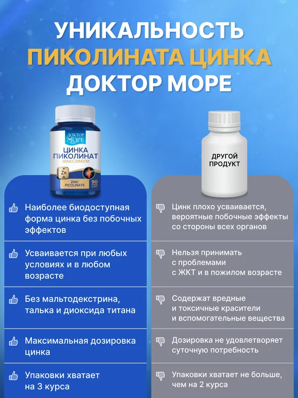 БАД к пище Доктор Море Цинка пиколинат, 90 капсул