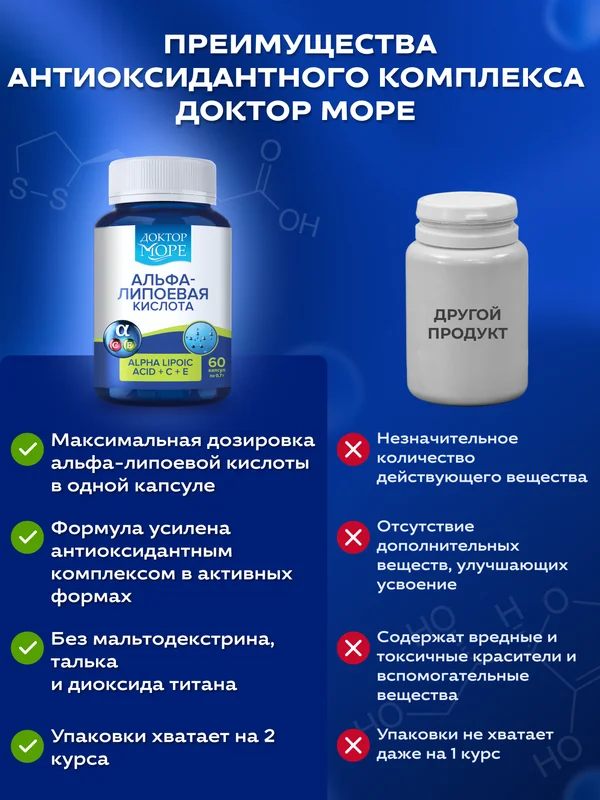 БАД к пище Доктор Море Альфа-липоевая кислота с Витамином С, 60 капсул