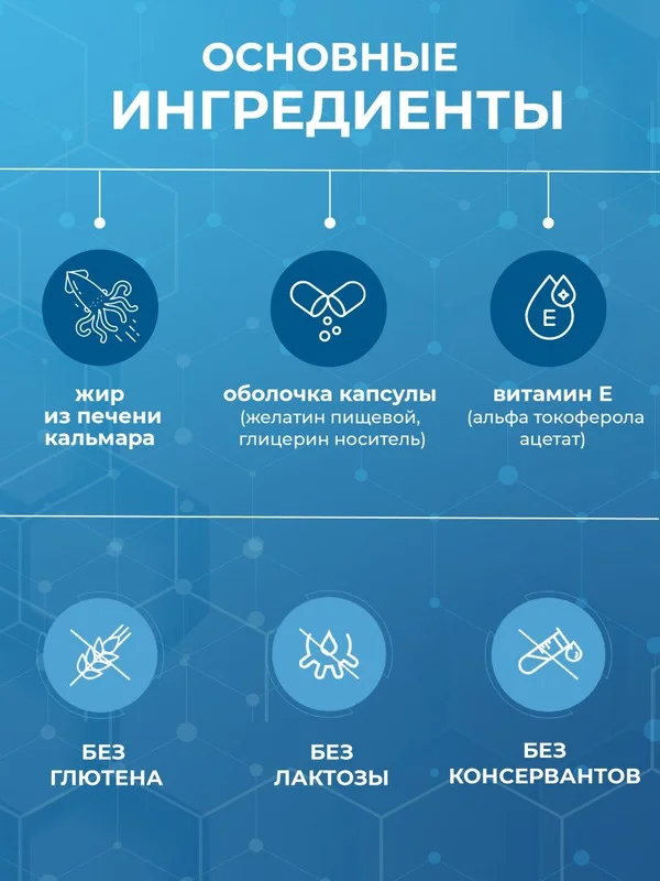 БАД к пище Доктор Море Омега 3 + AGE Комплекс Ультра 1000, 60 капсул по 1 г