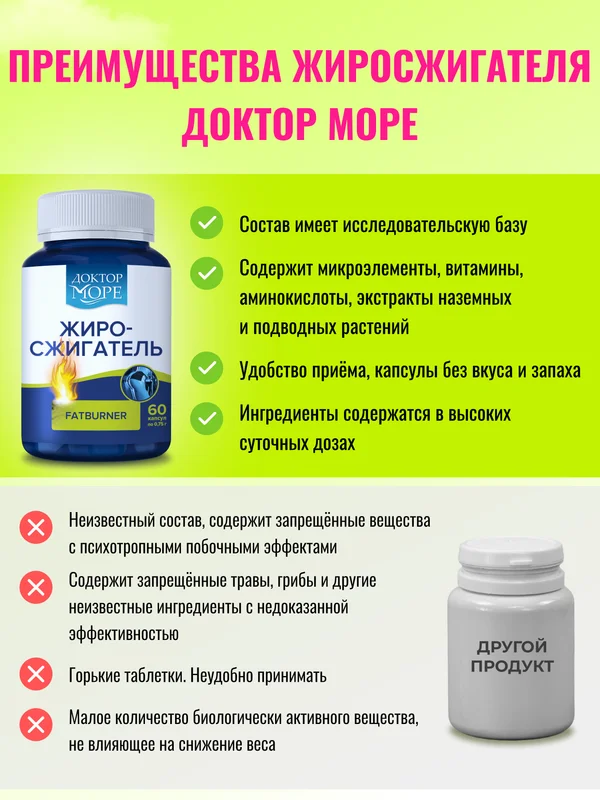 Пищевая добавка Доктор Море Жиросжигатель на основе L-карнитина, 60 капсул
