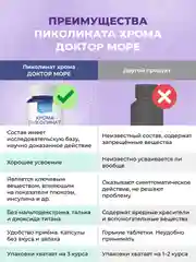 БАД к пище Доктор Море Хрома пиколинат, 90 капсул