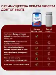 БАД к пище Доктор Море Железа хелат, 90 капсул