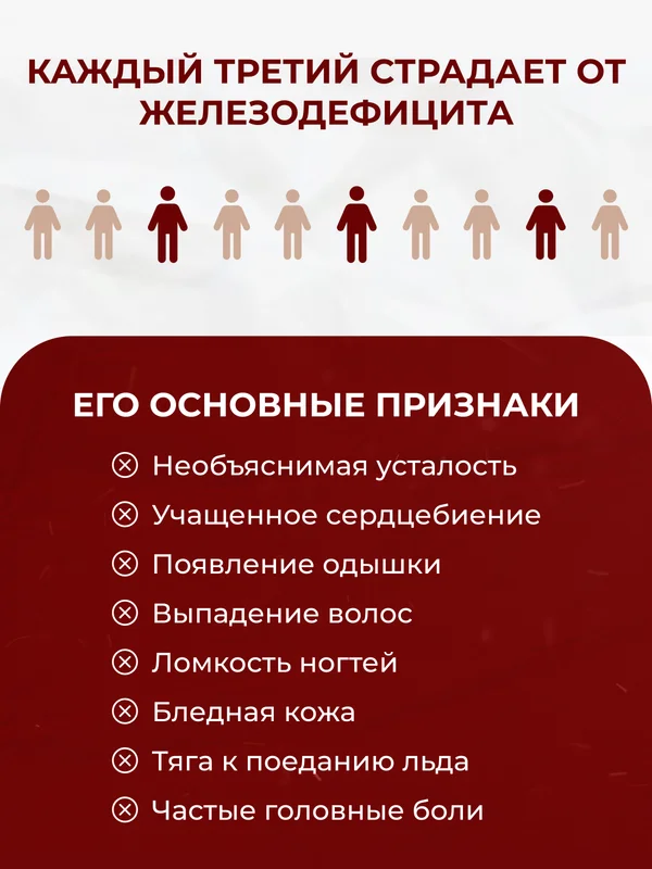 БАД к пище Доктор Море Железа хелат, 90 капсул