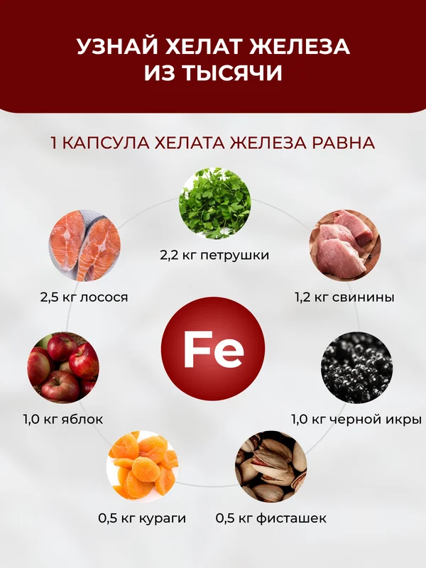 БАД к пище Доктор Море Железа хелат, 90 капсул