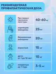 БАД к пище Доктор Море Цинка Цитрат, 90 капсул по 0,45 г