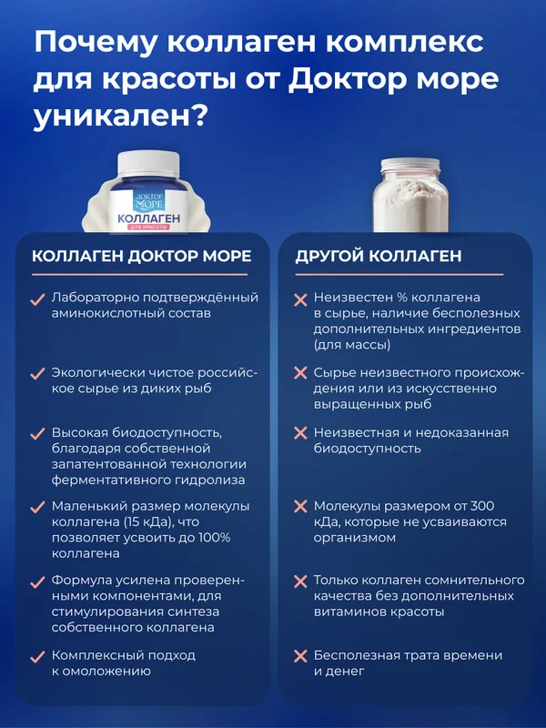 БАД к пище Доктор Море Морской коллаген для красоты, 120 капсул