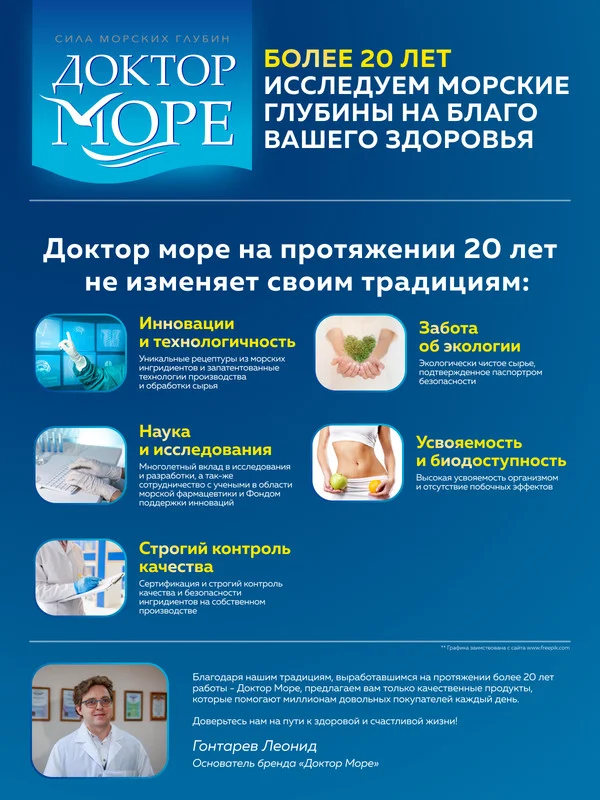 БАД к пище Доктор Море Артрофиш, для суставов, в капсулах