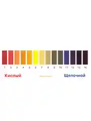 Разноцветный лакмусовая бумага, индикатор pH тестер, индикаторная бумага, измеритель pH кислотности