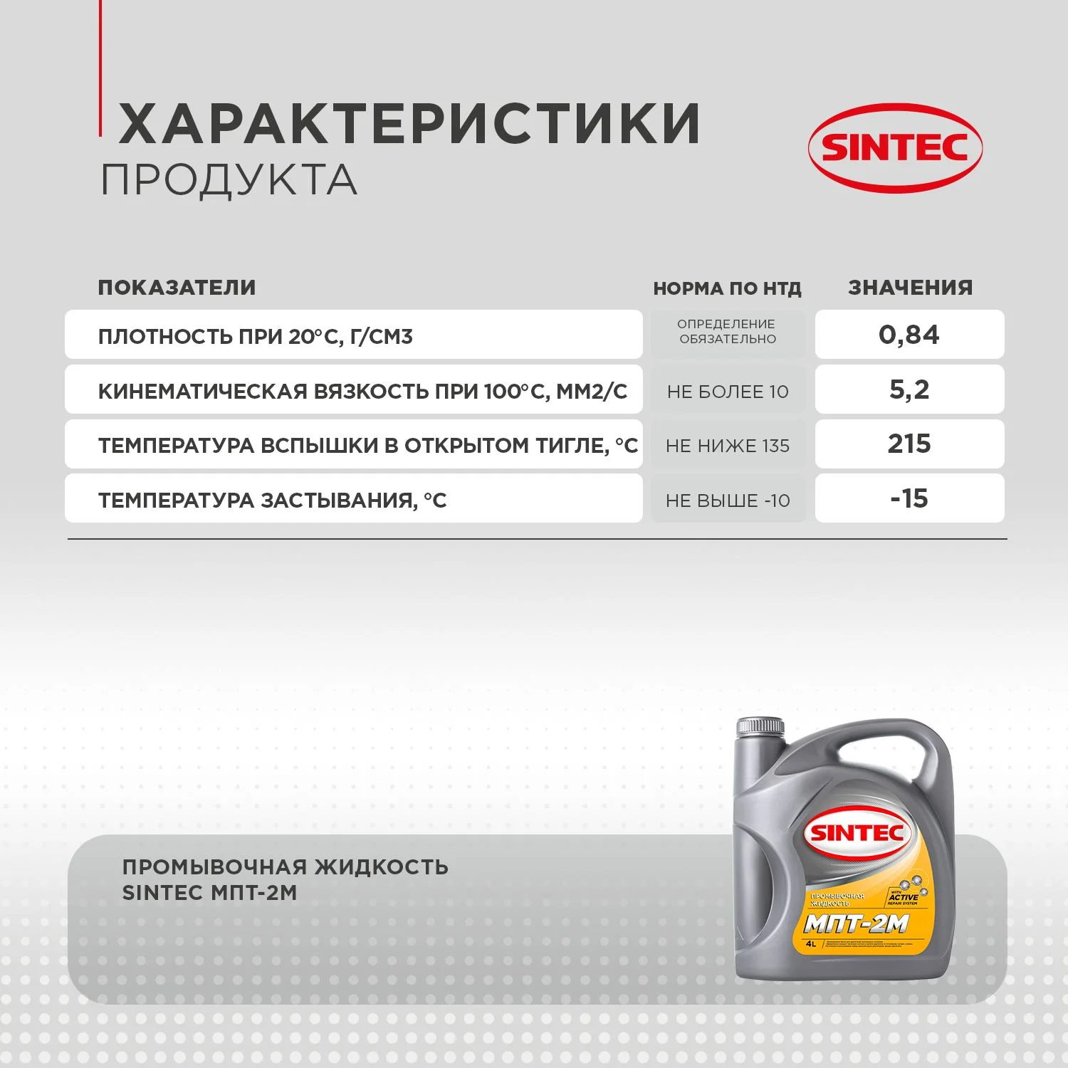 Промывочная жидкость SINTEC МПТ-2М 4л