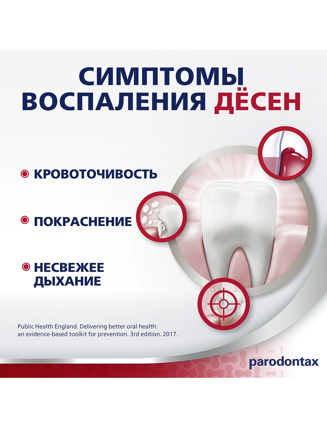Зубная паста parodontax Отбеливающая от воспаления и кровоточивости десен, 75 мл