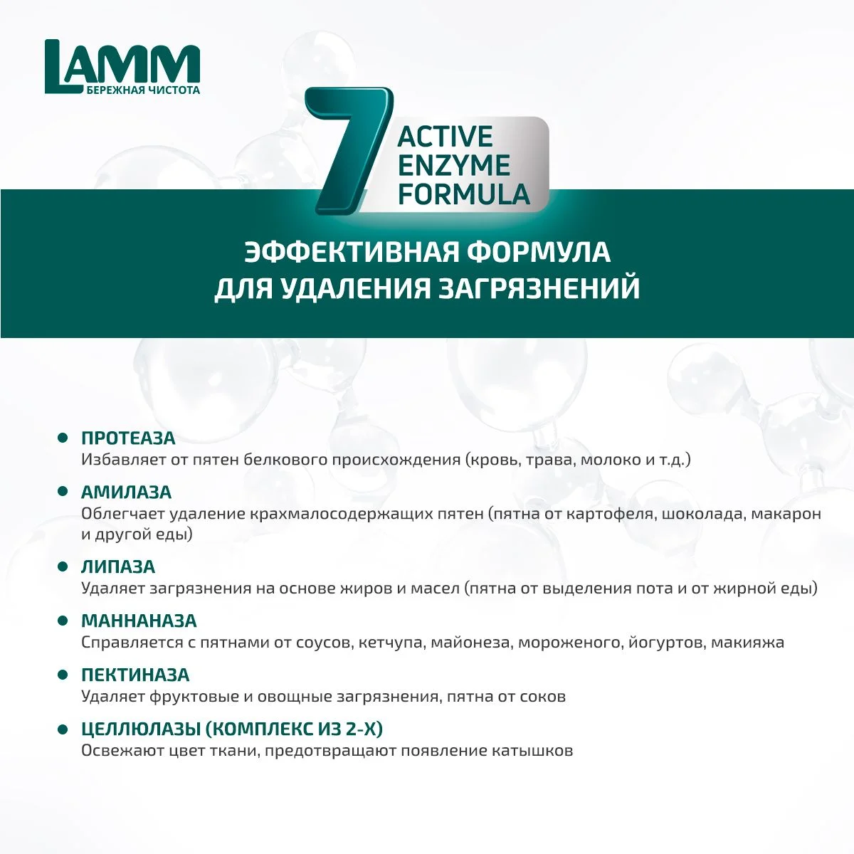 LAMM Color гель для стирки цветного белья бесфосфатный 5+5 л