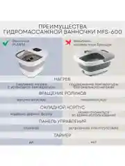 Складная гидромассажная ванночка для ног PLANTA MFS-600, нагрев воды, роликовый массаж