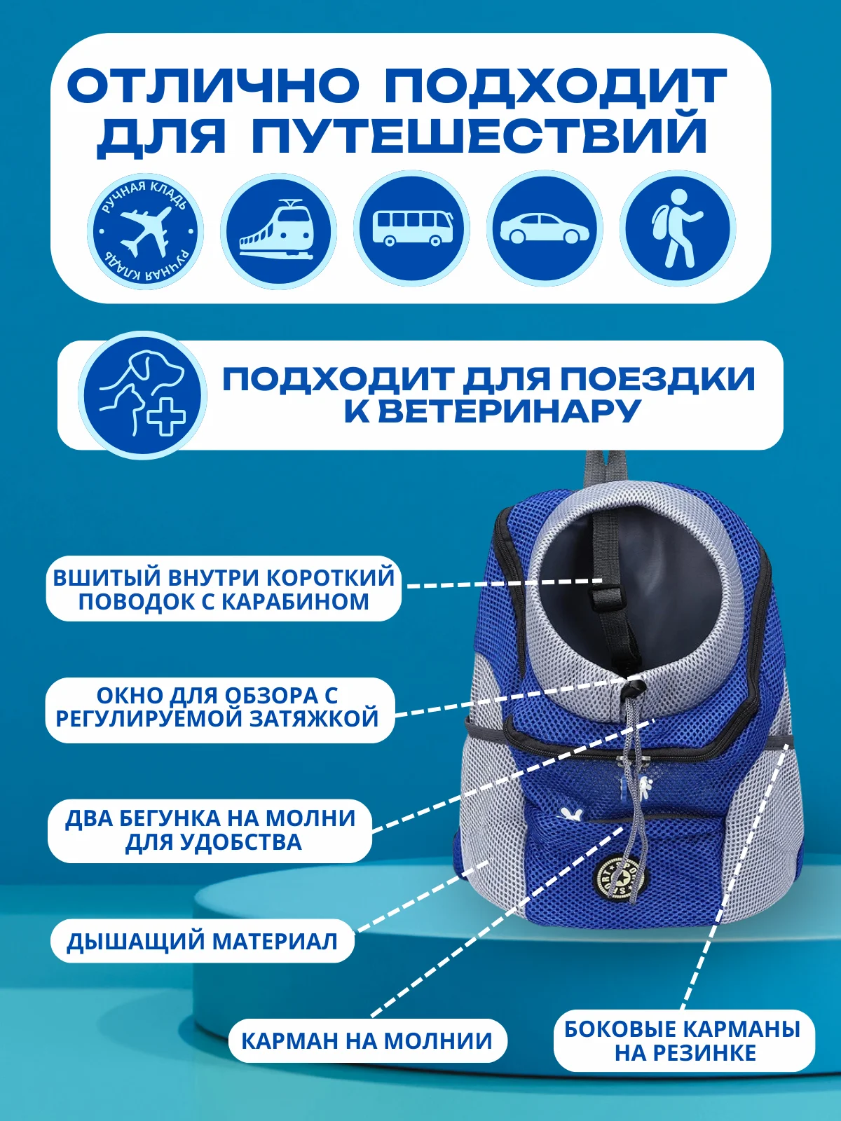 Синий рюкзак переноска для собак и кошек, дорожная сумка