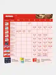 Подгузники трусики Huggies для мальчиков 12-17кг, 5 размер, 48шт