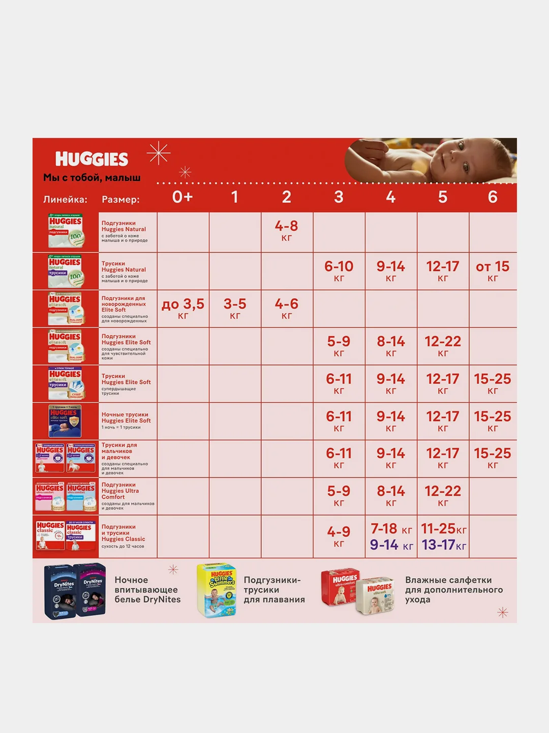 Подгузники трусики Huggies для мальчиков 15-25 кг, 6 размер, 44 шт