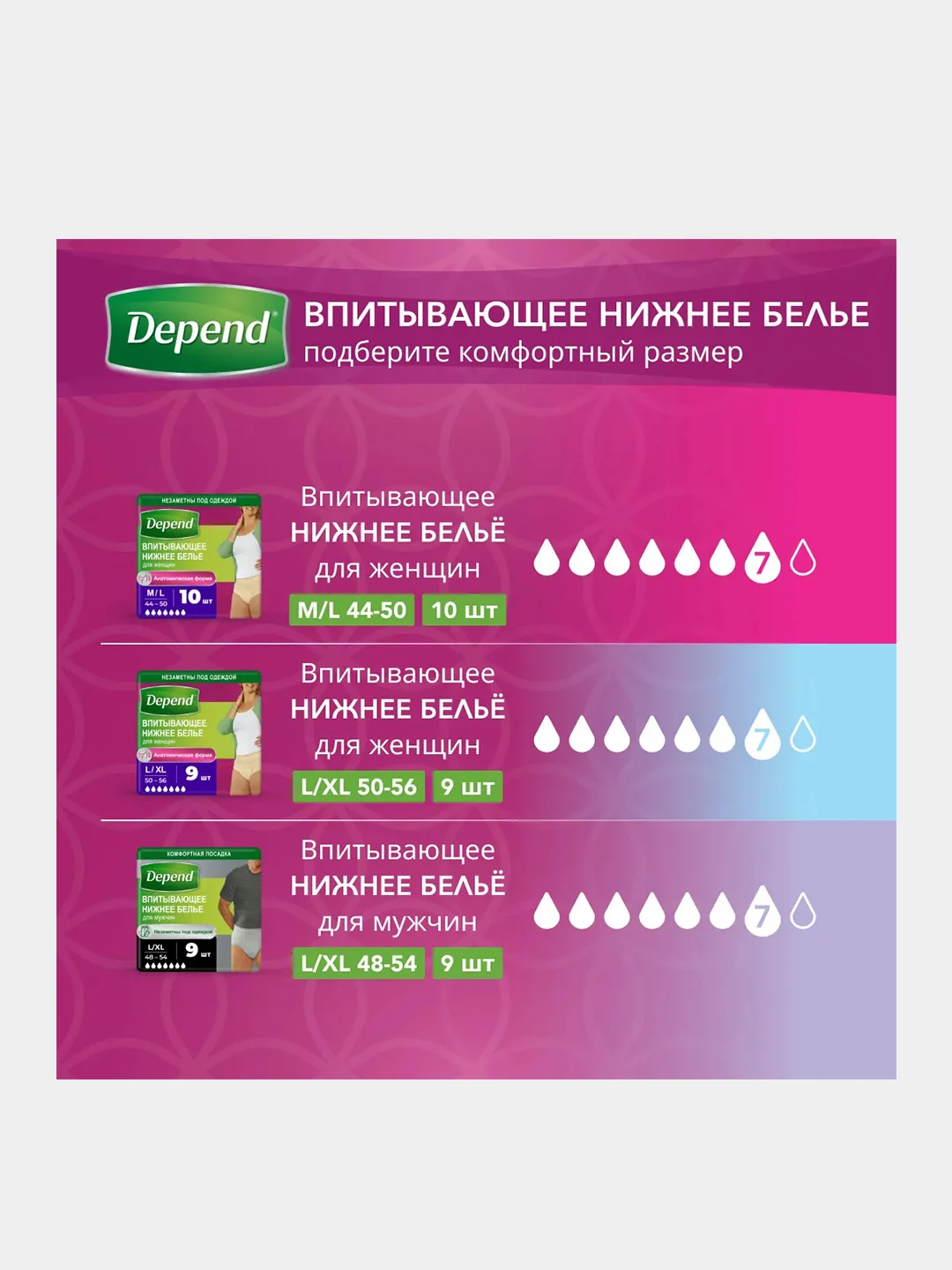 Впитывающее нижнее белье Depend для мужчин L/XL, 48-54, 9 штук
