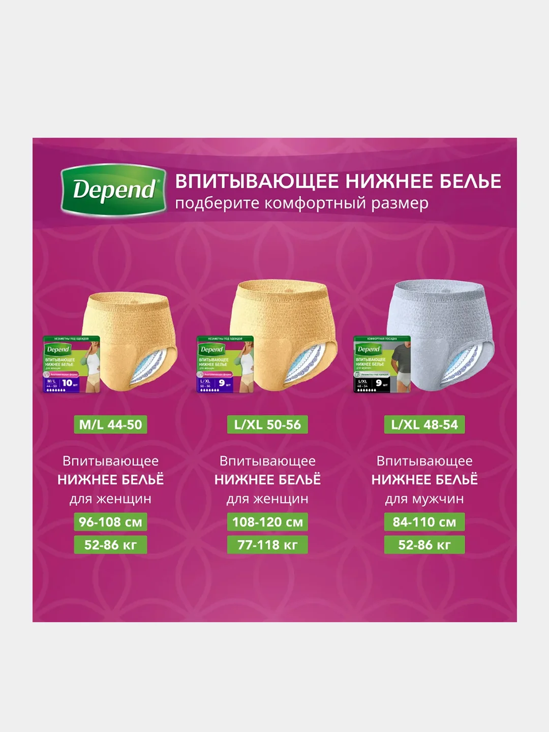 Впитывающее нижнее белье Depend для мужчин L/XL, 48-54, 9 штук