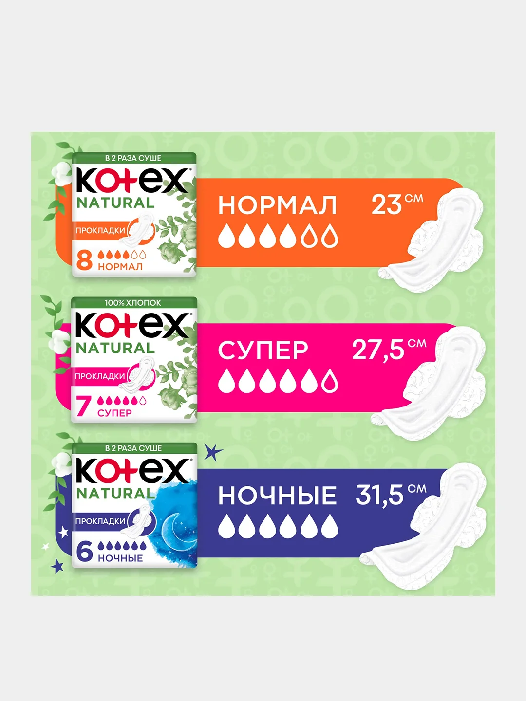 Гигиенические прокладки Kotex Natural Ночные, 12 шт