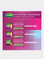 Прокладки урологические для женщин Depend Super при недержании, 8 штук