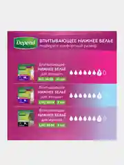 Впитывающее нижнее белье Depend для женщин M/L, 44-50, 10 штук