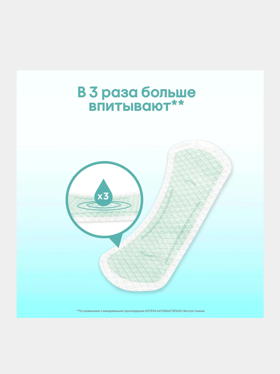 Ежедневные прокладки Kotex Antibacterial Длинные, 18шт.