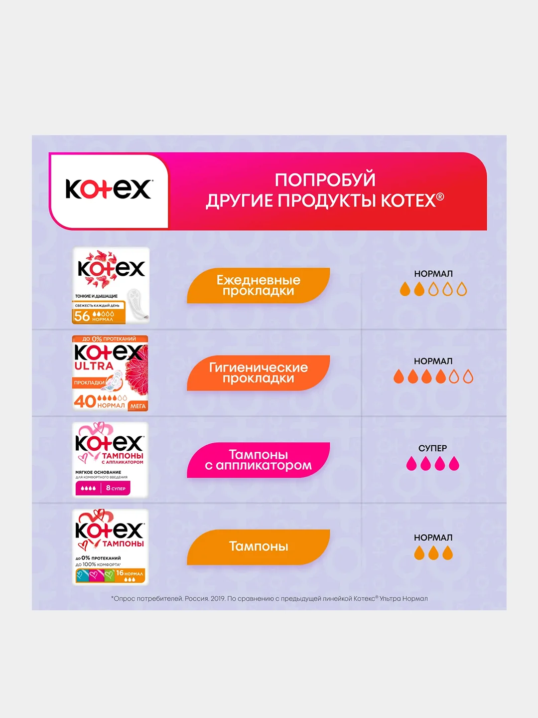Гигиенические прокладки Kotex Ultra Ночные, 24шт.