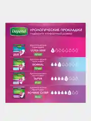 Прокладки DEPEND Ultra Mini для женщин, 12 шт.