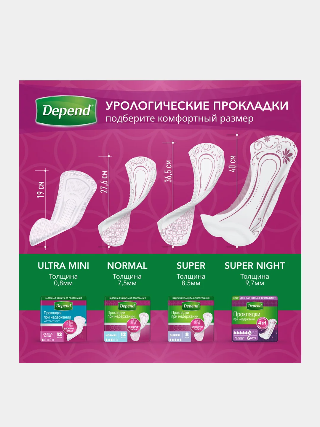 Прокладки DEPEND Ultra Mini для женщин, 12 шт.