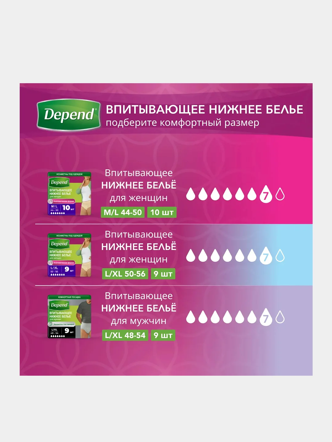 Впитывающее нижнее белье Depend для женщин L/XL (50-56), 9 шт.